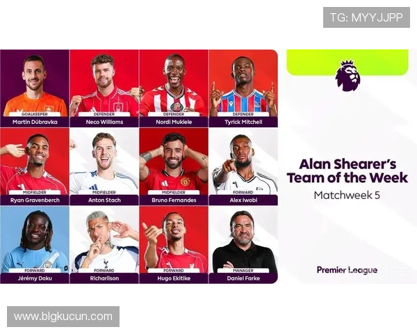 希勒评选英超最佳阵容哈兰德与B费领衔马奎尔和凯尔沃克也在其中